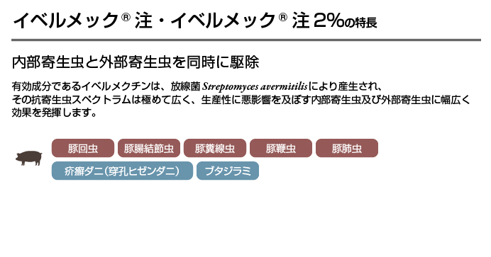 イベルメック&reg;注<br />イベルメック&reg;注2％